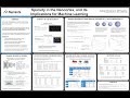 NAISys 2020: Sparsity in the Neocortex, and its Implications for Machine Learning Poster Walkthrough