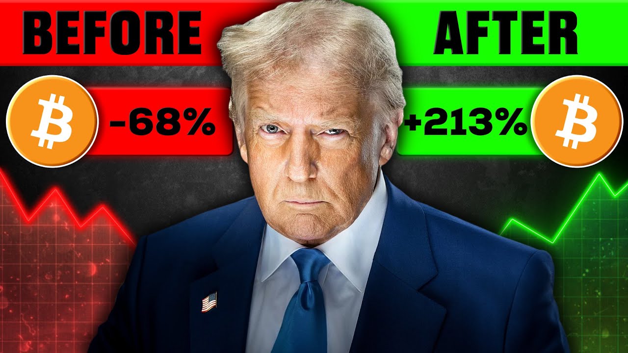 Will Trump’s Tariffs Make Bitcoin 3X?