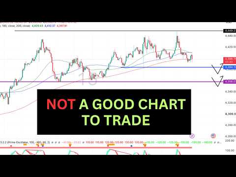 Video preview for GOLD XAUUSD Trading Strategy TODAY 13-14 AUG | XAUUSD Analysis TODAY 13-14 AUG | GOLD Forecast TODAY