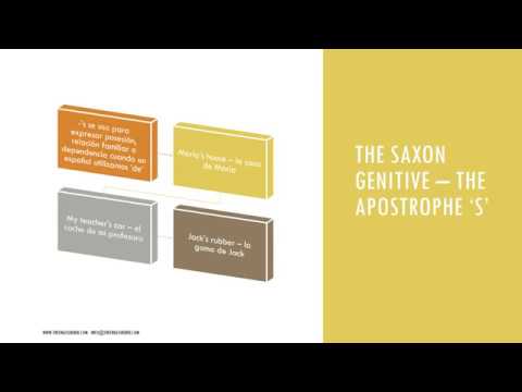 A basic introduction to the Saxon genitive - introducción al genitivo sajón, explicado en inglés