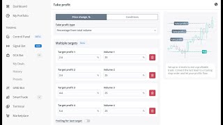 3Commas DCA Bots:  Multiple Take Profit