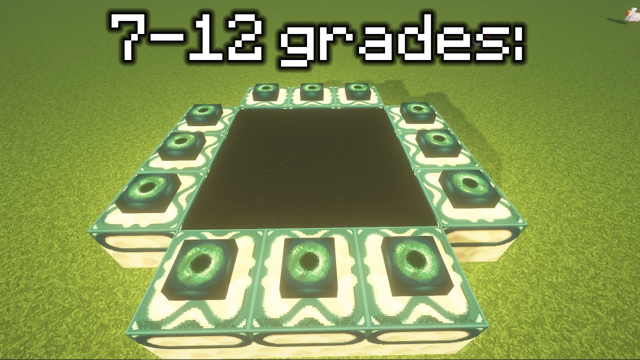 Academic Years In Different Grades Be Like YouTube academic-years-in-different-grades-be-like-youtube