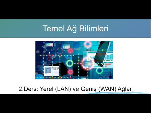 2- Yerel Alan Ağı (LAN) ve Geniş Alan Ağı (WAN) Ders Anlatım: Hasan Acar