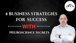 What Is Business Strategy 4 Proven Strategies for Success