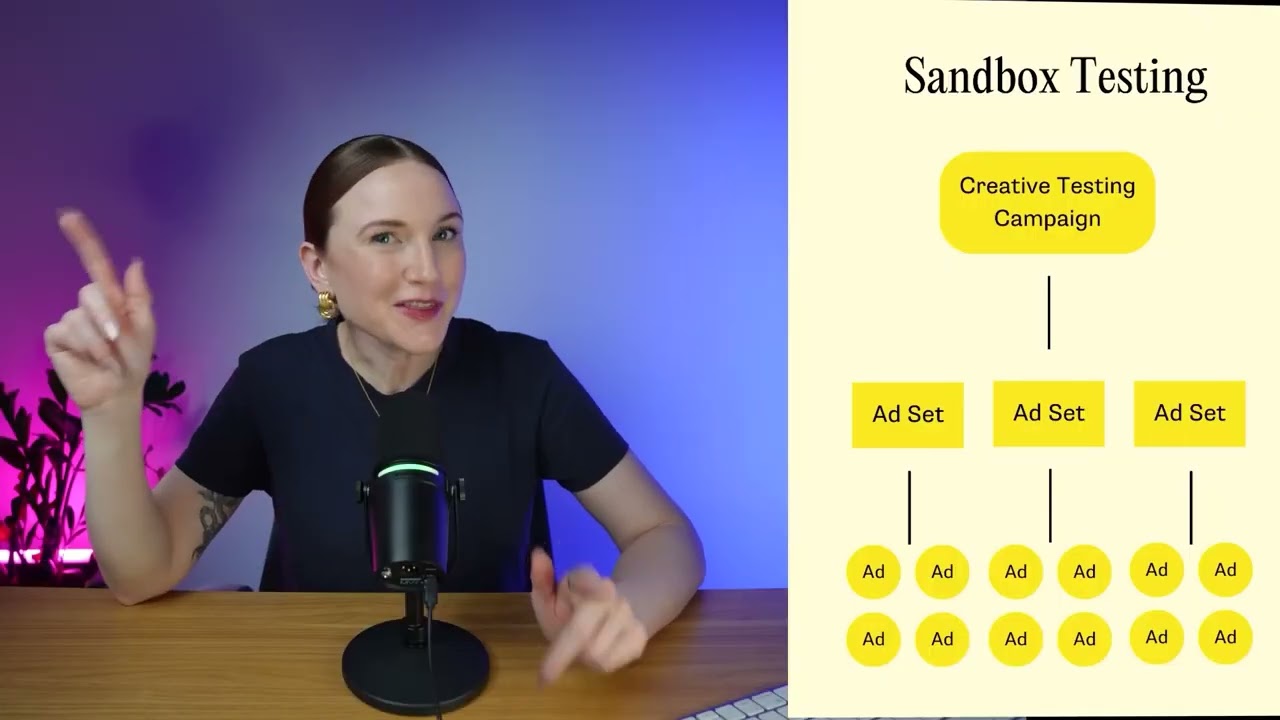 How Seed Does Creative Testing on Meta Ads (and Why It Works)