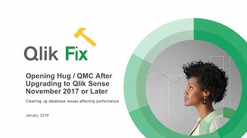 Qlik Fix: Opening QMC / Hub After Upgrade to QS Nov 2017