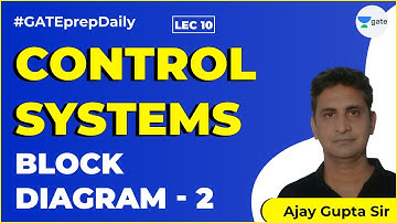 Control Systems | Block diagram-2 | Lec 9 | GATE Electrical and Electronics Engineering