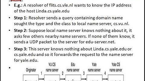 DCCN Unit-V DNS & Multimedia By Er. Priyanka Tiwari