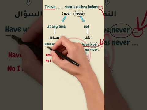 ما الفرق بين  و  شوف الشرح اللي فهم آلاف الطلاب