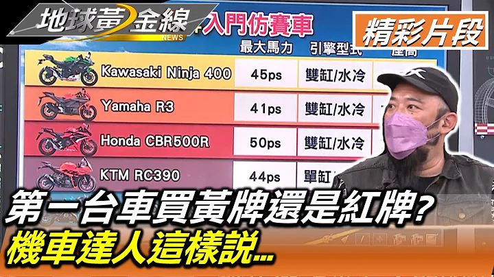 第一台車買黃牌還是紅牌? 機車達人這樣說...地球黃金線 20220609 (2/4) - 天天要聞