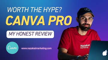 Canva Pro Review 2026: Is It Worth The Hype? (My Honest Demo)