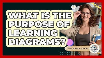 What Is The Purpose Of Learning Diagrams?