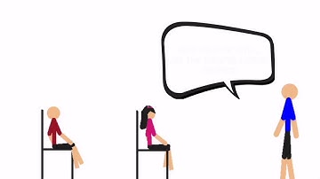 Direct Square Variation Tutorial