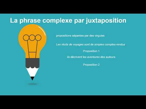 Vidéo: Différence Entre La Syntaxe Et La Diction