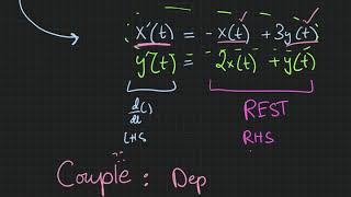Coupled Ordinary Differential Equations