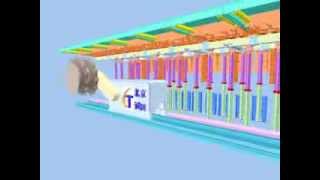 Yarı Mekanize Uzun Ayak Kesici Kafa