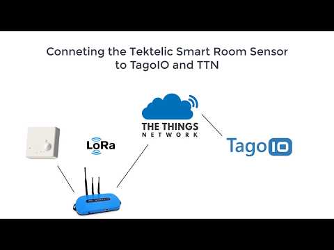 Connecting the Tektelic Smart Home Sensor to TagoIO and TTN