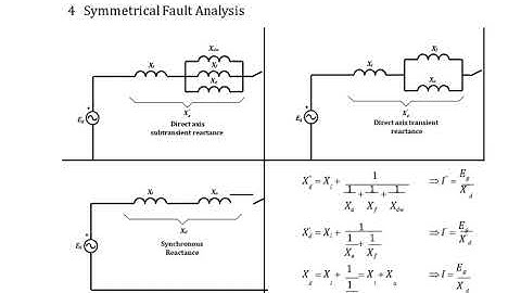 Lecture 14 | PS II | 5th Semester | Chapter 4 | Transmission Line Modelling | GTU