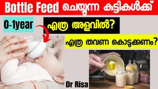 Bottle Feed-How Much to My Baby|How Much Formula milk Should I Feed Malayalam
