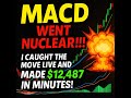 THIS MA + RSI  + MACD TRADING STRATEGY PRINTS CASH Like a Money Machine – Why Aren’t You Using It?