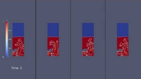 Third Year Research - 2D CSTR Modelling in OpenFOAM (Baffle Location)