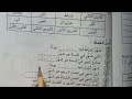 أشهر السنة الميلادية كتاب النشاط رياضيات الصف الثاني الابتدائي صفحة ٤١ ست ريتال 
