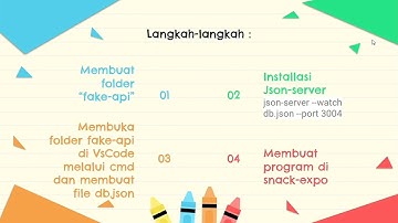 Tugas Minggu 11 Dasar Pemrograman Mobile - 193510455 - Rizna Akmaliyah