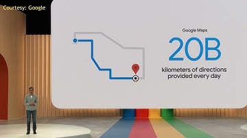 Google IO Immersive View For Routes