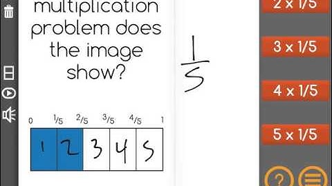 [4.NF.4a-1.1] Understanding Multiples - Common Core Standard