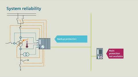 The many faces of the SIPROTEC 5 Merging Unit