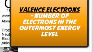 Mr Hartman's Flipped Classroom - Electrons and Chemical Bonding