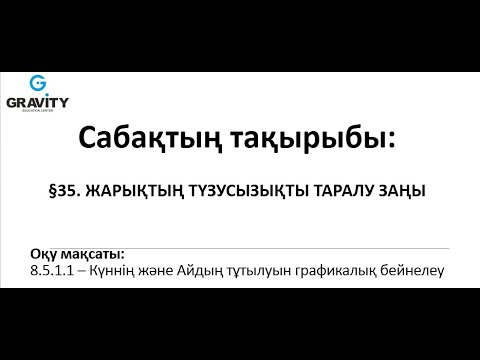 Video: Евклид сызыкты кантип аныктайт?