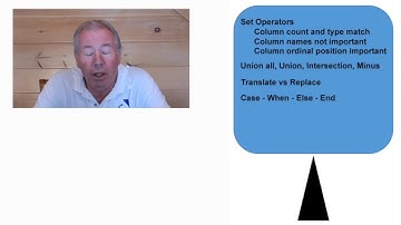 Oracle SQL Set Operators, Translate and Replace
