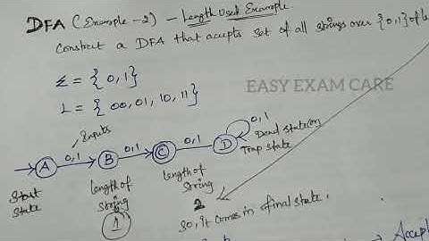 Theory of computation part 3|| trb polytechnic exam TOC explanation in tamil || #theoryofcomputation