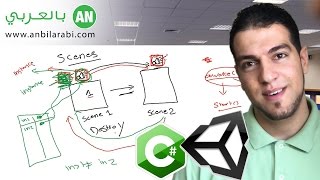 شرح السينغل تون في برمجة الالعاب Singleton Design Pattern Unity