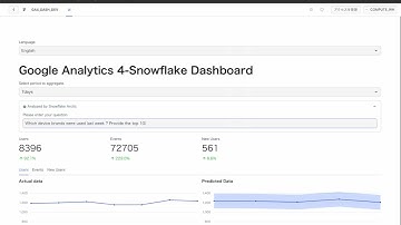 25-second introduction "Snowflake Native" Google Analytics !