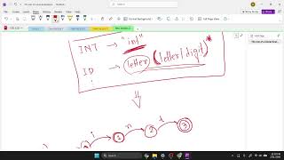 Lecture 10 Lexical Analyzer Part 6