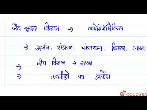 वीडियो: एमएसएन नर्सिंग सूचना विज्ञान क्या है?