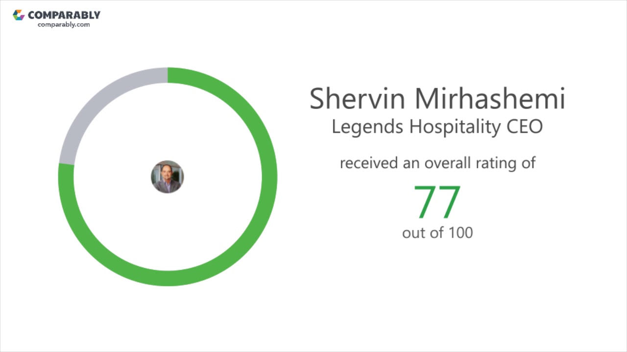 Shervin Mirhashemi Salary And Net Worth, How Much Does The Legends Ceo