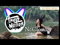 No copyright background music copyrightcloud