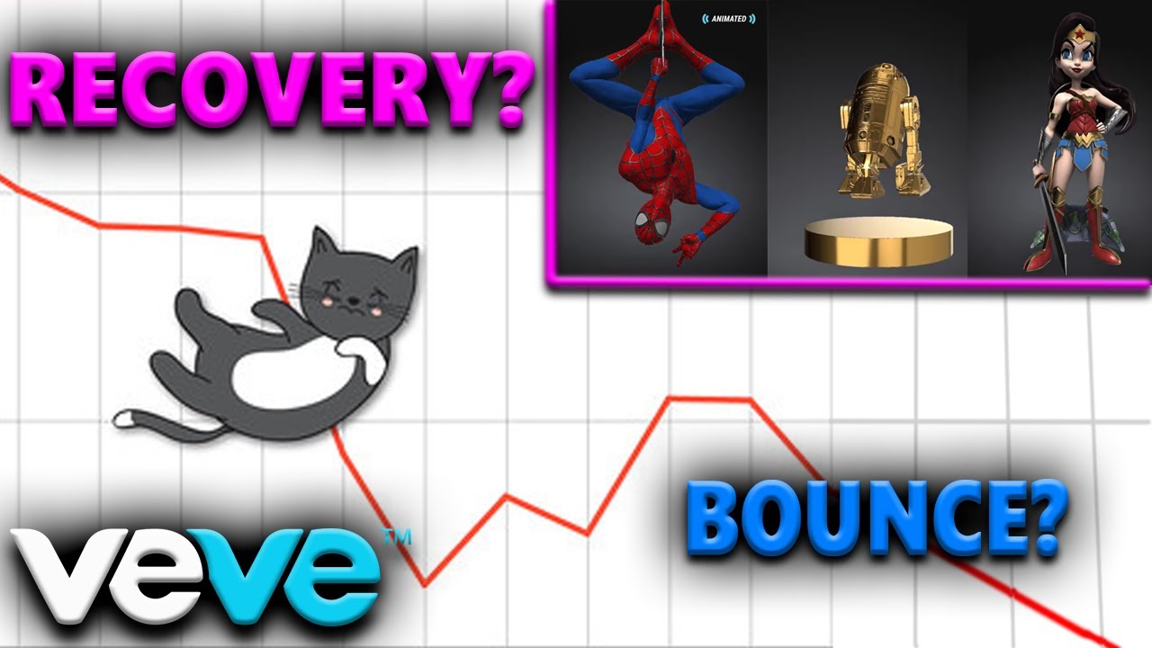 VEVE MARKET RECOVERY OR "DEAD CAT BOUNCE"?!