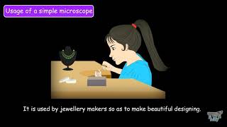 Simple Microscope | UNIT- MICROSCOPE(PART-1) | Science| Grade-7,8 |TutWay |