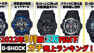 ザ・クロックハウス公式YouTube最新動画情報！(2022年9月12日) | 株式