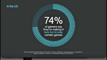 Bots in gaming: A global problem