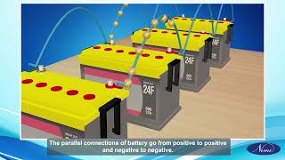 Perform connecting battery to a charger for battery charging part-1  | NIMI | DIGITAL | ENGLISH |