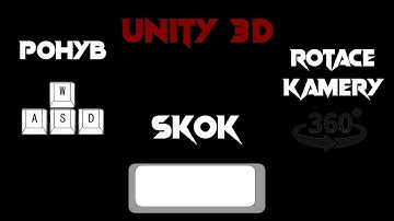 Unity 3D - First Person - Movement, Jumping, Camera Rotation