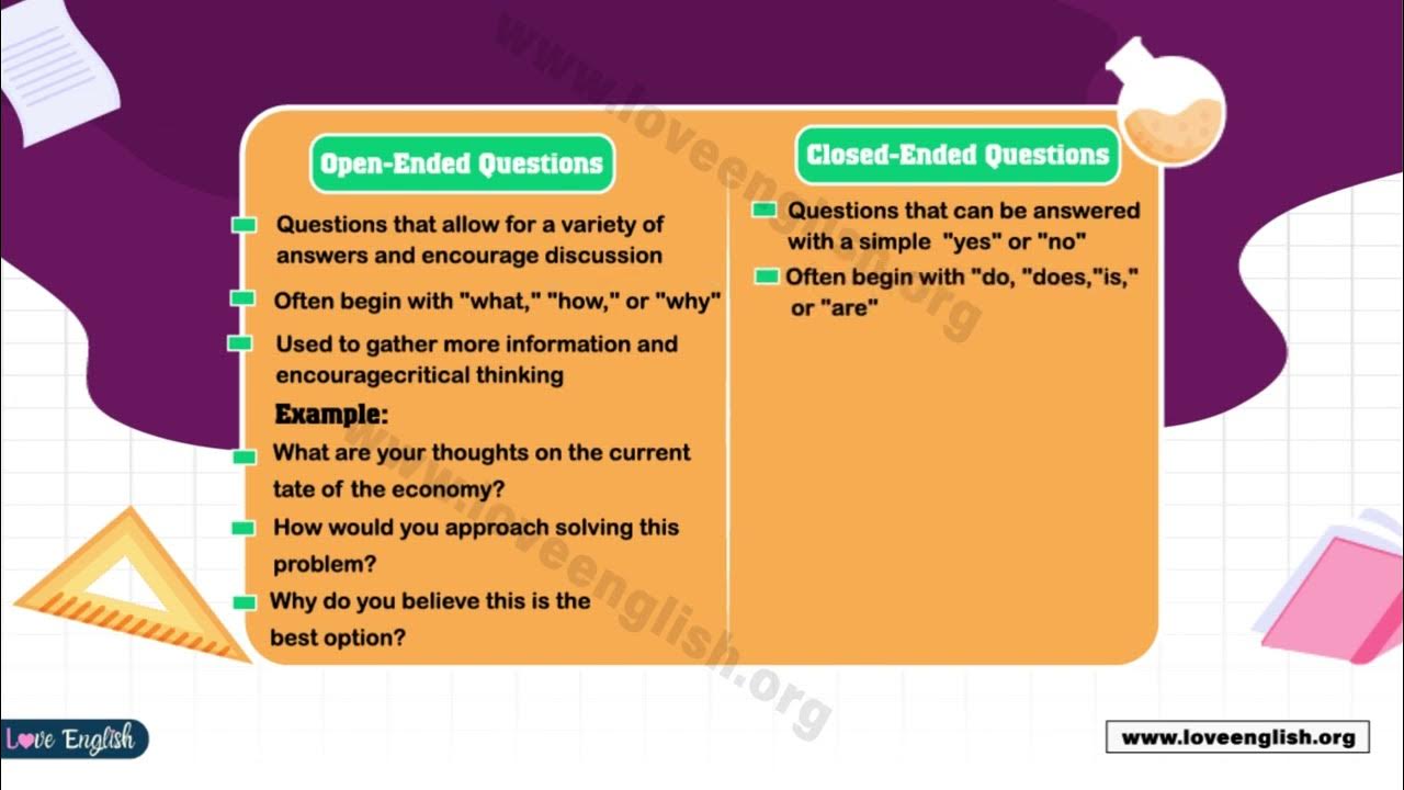 Open Ended Vs Closed Ended Credit