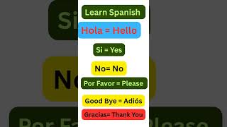 Learn Spanish in 15 Seconds l स्पेनिश के डेली यूज के छह जरूरी शब्द l 15 सेकंड में स्पेनिश सीखिए !