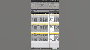 Top 3 Excel tips for beginners to advanced