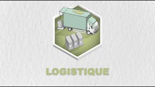 Comment Sont Fabriquées Les Plv ? Lemballage Et La Logistique